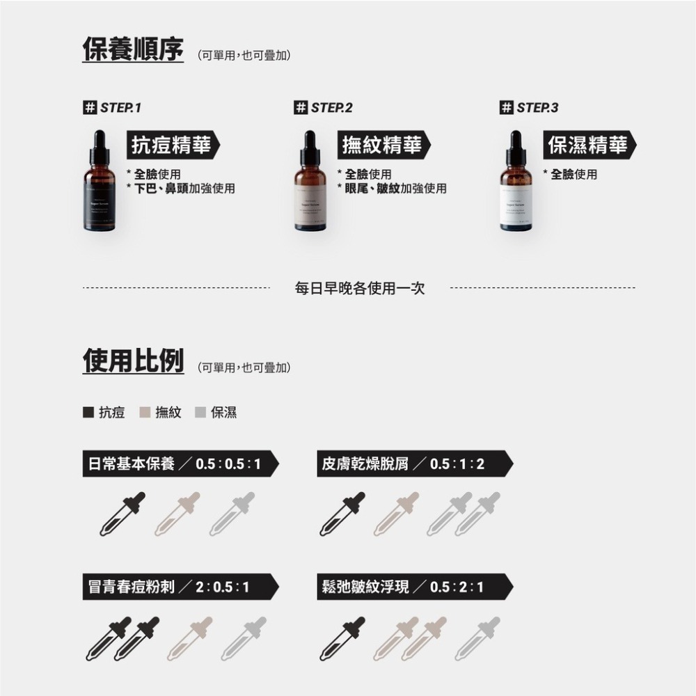 S保濕自由疊加精華｜深層補水 滋養潤澤-細節圖7