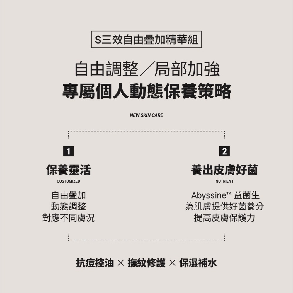 S三效自由疊加精華組｜抗痘 + 撫紋 + 保濕 三效疊加-細節圖4