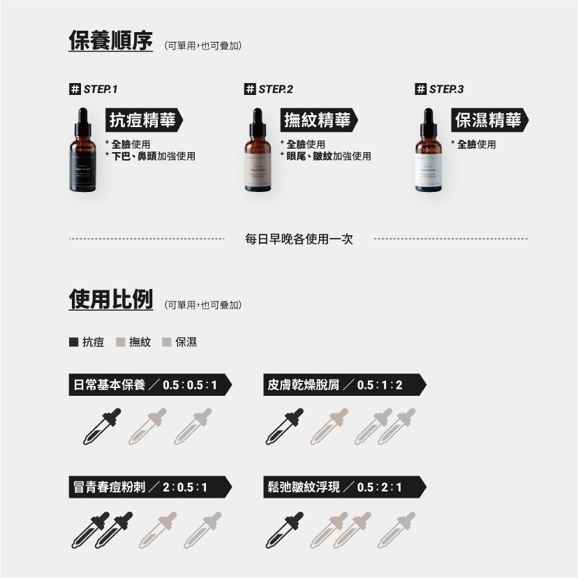 S三效自由疊加精華組｜抗痘 + 撫紋 + 保濕 三效疊加-細節圖6