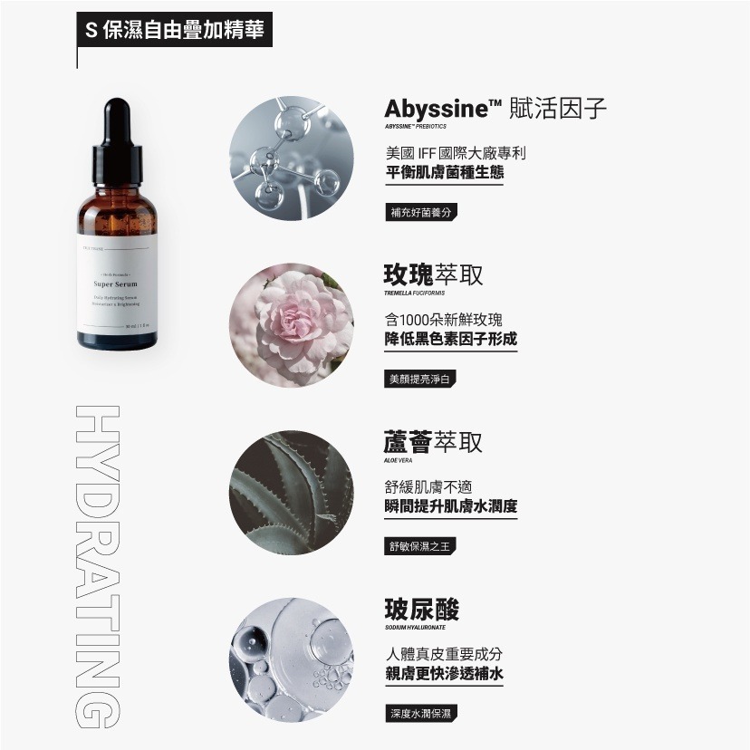 買一送一｜S三效自由疊加精華組｜抗痘 + 撫紋 + 保濕 三效疊加-細節圖11