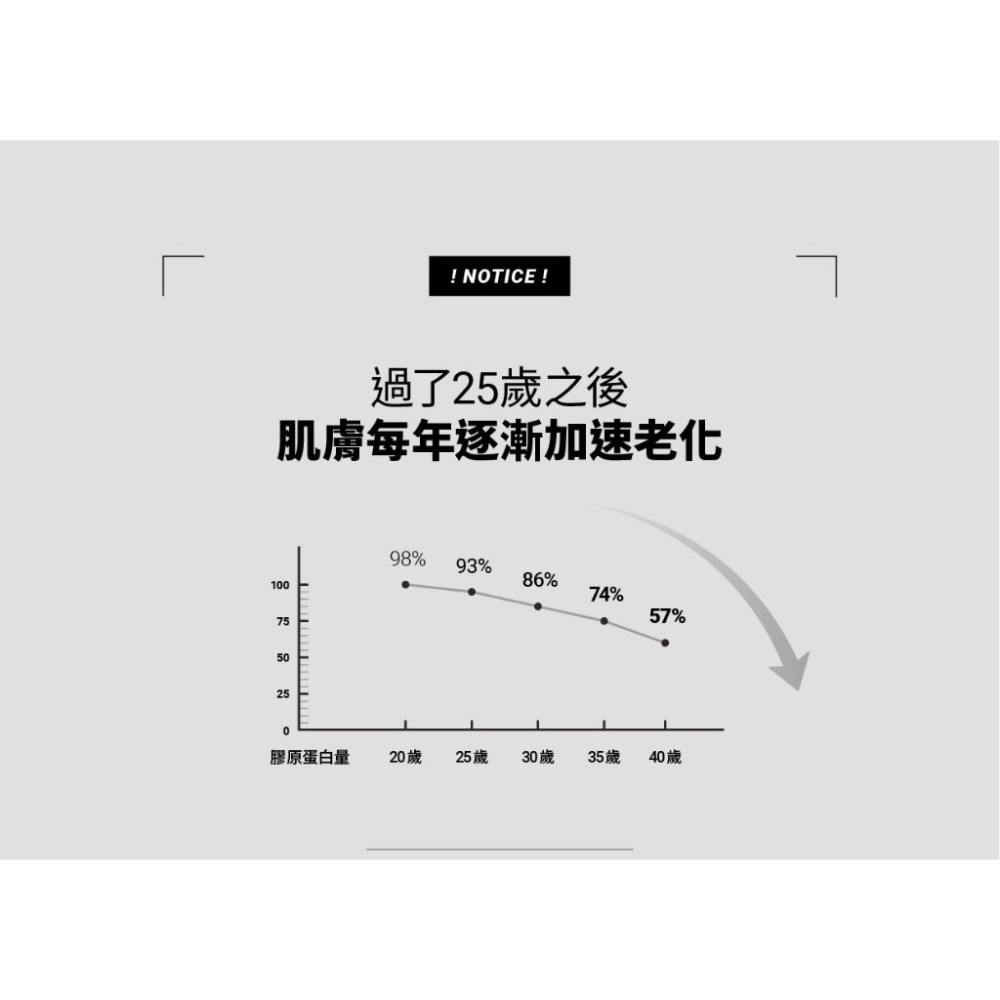 Tt 人蔘逆齡彈潤洗面露｜緊緻撫紋 光澤透亮-細節圖3