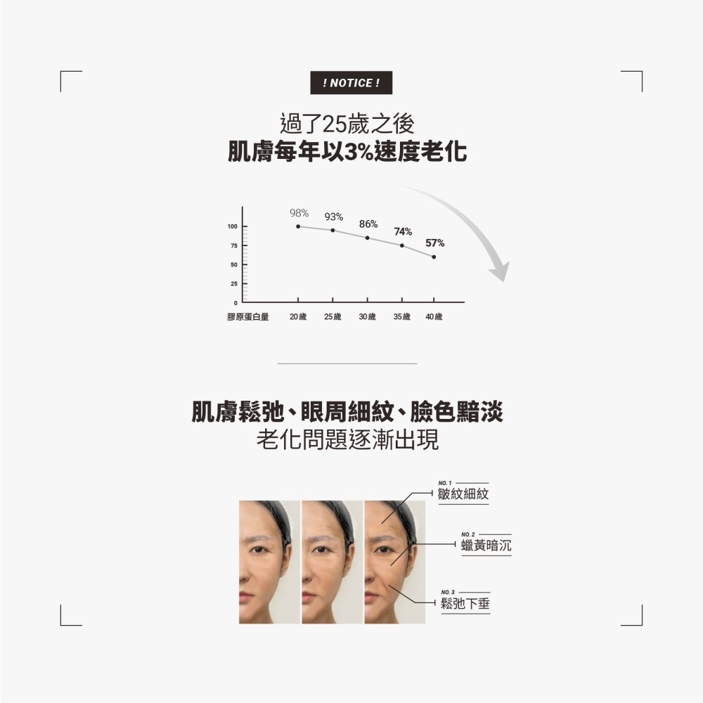 澎潤提拉抗老組｜人蔘逆齡洗面露+人蔘彈潤面膜-細節圖5