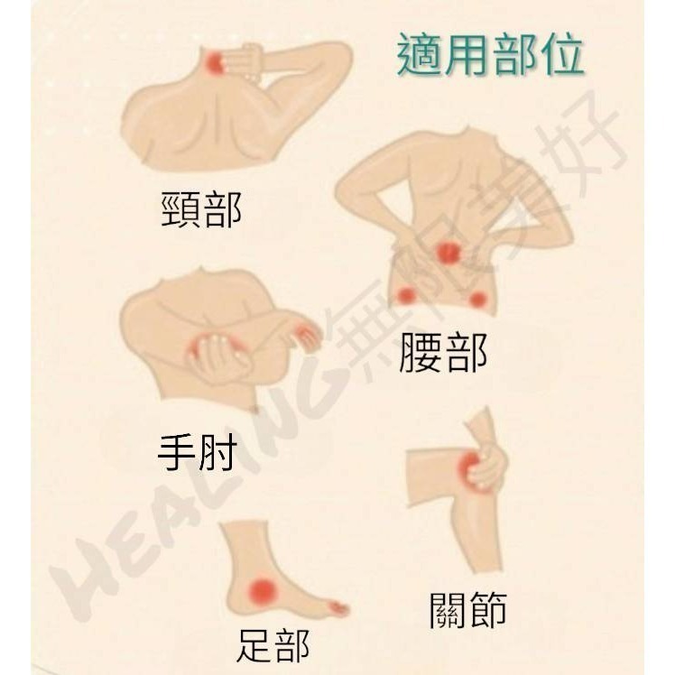 愛康製藥🔥蜈蚣油膏升級版🔥熱浪必備 狠涼感 遠離中薯遠離投痛 散熱消薯 狠防紋止痒 屁屁舒緩膏 艾草 一條根 蜈蚣油-細節圖7
