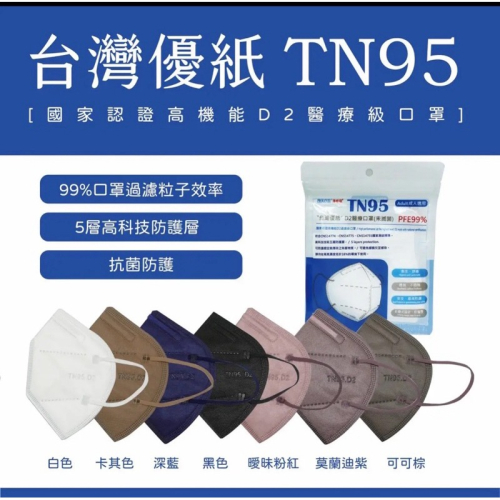“台灣優紙＂ N95醫療口罩 (未滅菌) N95 TN95 成人立體口罩 單片裝