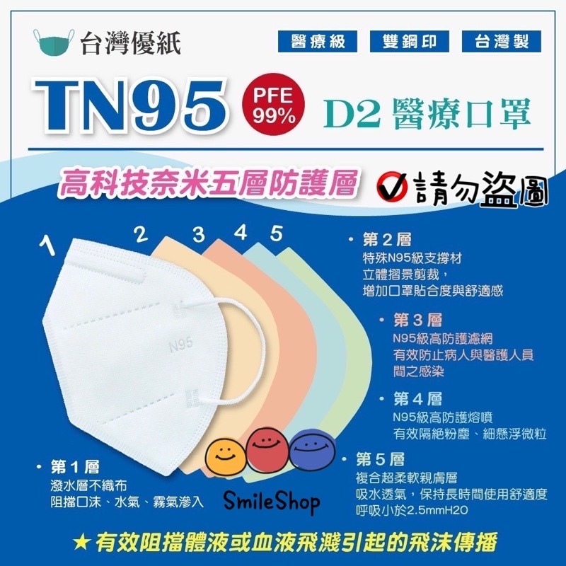 “台灣優紙＂ N95醫療口罩 (未滅菌) N95 TN95 成人立體口罩 單片裝-細節圖3