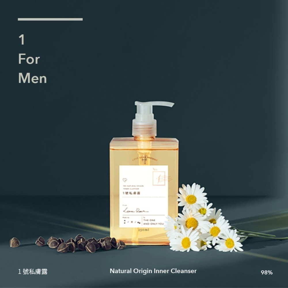 【小姐不熙娣推薦】Love Dear 1號私膚露 男性｜0號私膚露 女性 私密輕噴霧 私密精華 私密處保養 私密-細節圖2