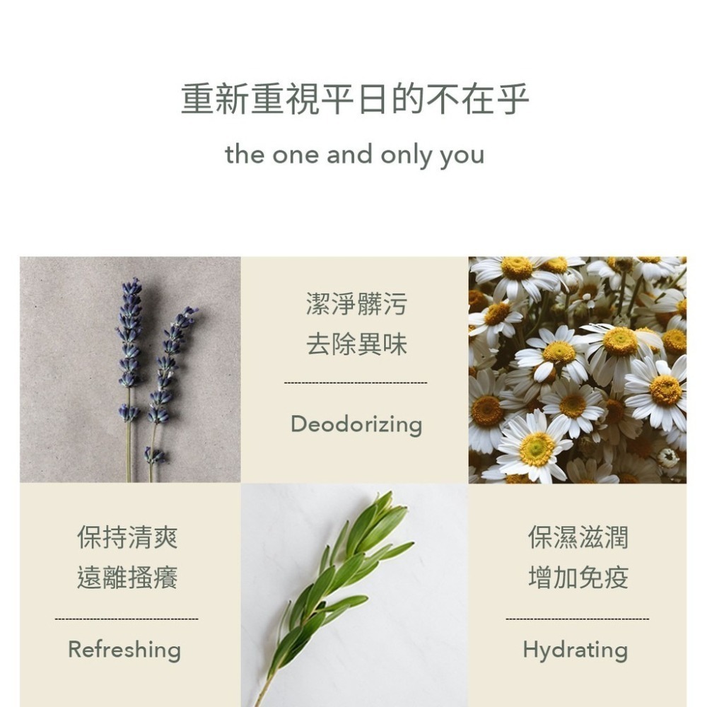 【小姐不熙娣推薦】Love Dear 1號私膚露 男性｜0號私膚露 女性 私密輕噴霧 私密精華 私密處保養 私密-細節圖9