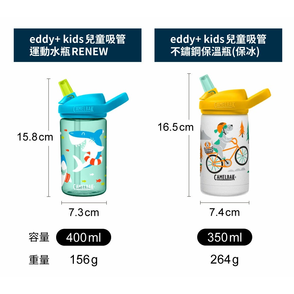 美國🇺🇸Camelbak 新款 兒童水壺 吸管水瓶 防漏 附防塵蓋 直飲 車 工程車 挖土機 挖土車 恐龍 不銹鋼-細節圖5
