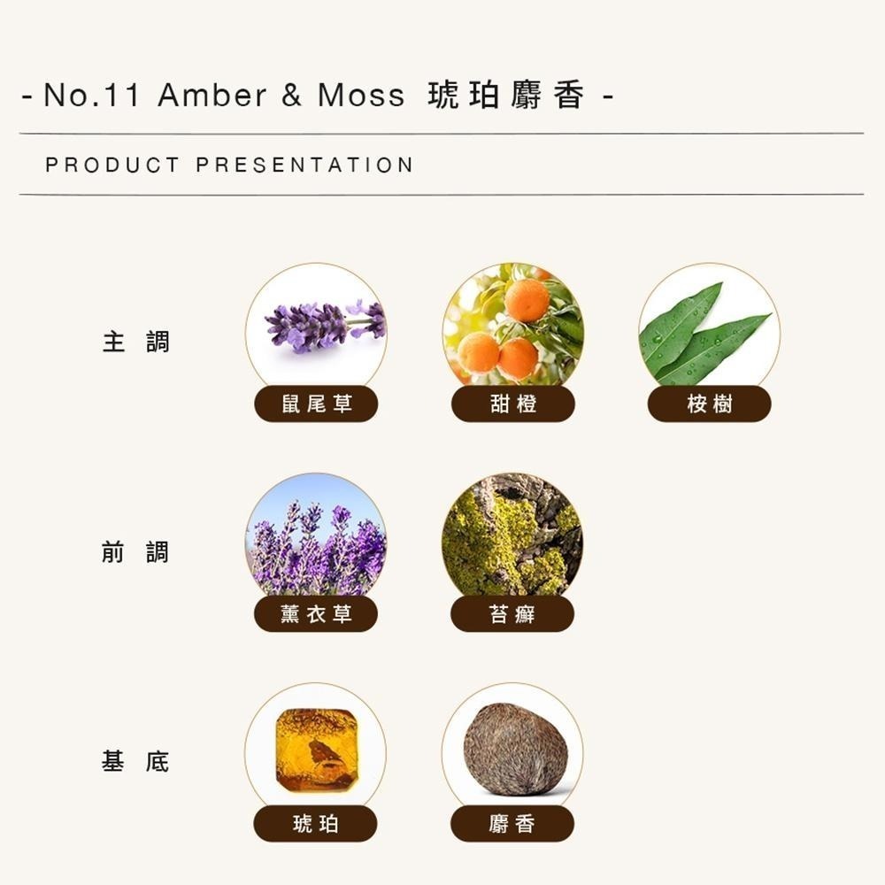 P.F. CANDLE CO. 香氛潔手沐浴露 8oz 琥珀麝香-細節圖5