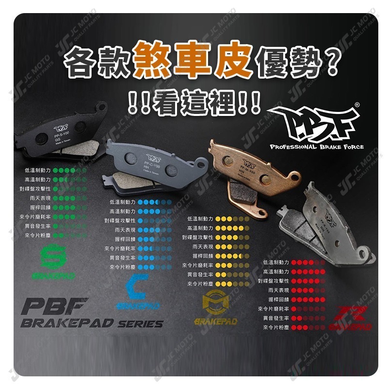 【JC-MOTO】 PBF 暴力虎 剎車皮 煞車皮 煞車來令片 來令片 碟式 【C款】-細節圖8