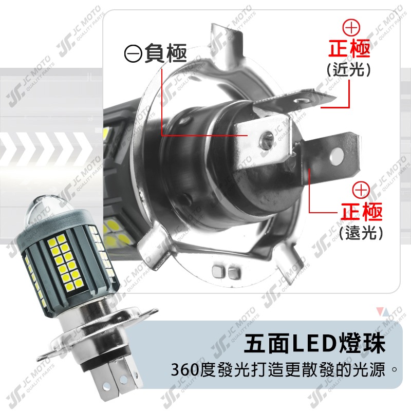 【JC-MOTO】 K6 魚眼 H4 60晶魚眼 大燈 魚眼大燈 LED 燈泡 雙光 機車魚眼大燈泡-細節圖8