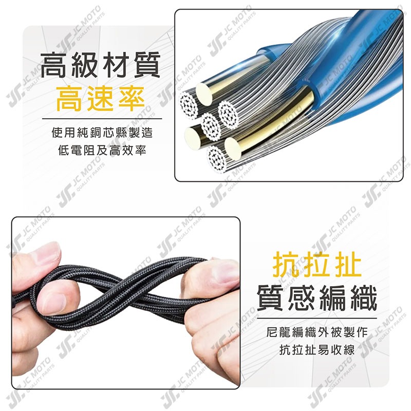 【JC-MOTO】 POLYWELL 快充線 四合一 編織快充線 USB-A+C+Lightning 1米 2米 安卓-細節圖6
