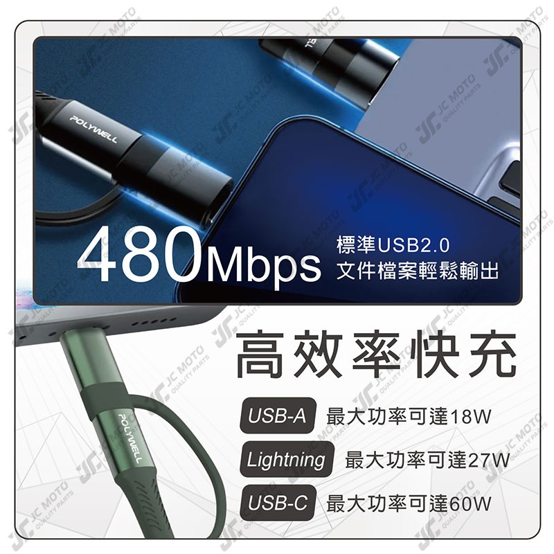 【JC-MOTO】 POLYWELL 快充線 四合一 編織快充線 USB-A+C+Lightning 1米 2米 安卓-細節圖8