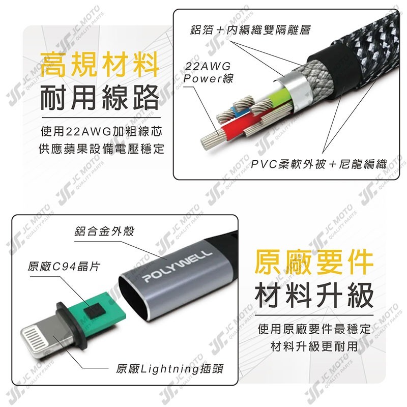 【JC-MOTO】 POLYWELL 充電線 Type-C Lightning 蘋果MFi認證 PD快充線 適用蘋果-細節圖7