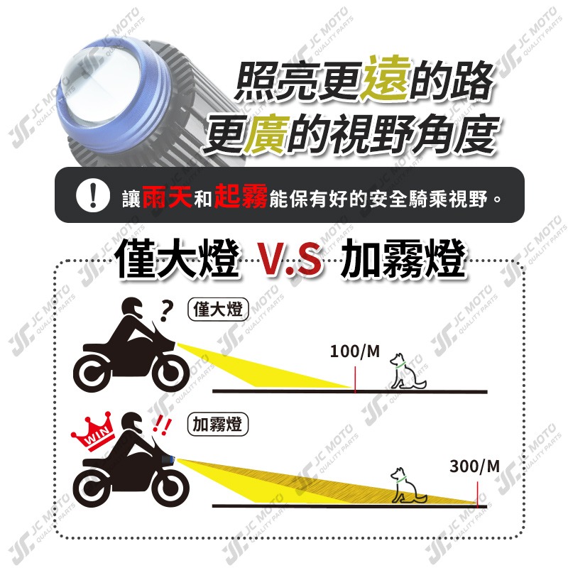 【JC-MOTO】 K1魚眼透鏡霧燈 魚眼 LED 燈泡 雙色魚眼透鏡 黃光 白光 雙光透鏡 外置激光-細節圖9