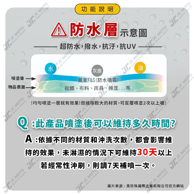 【JC-MOTO】 黑珍珠 防水防污噴霧 防水 防水噴霧 防水劑 防污劑 環保 雨天神器 280ml-細節圖8