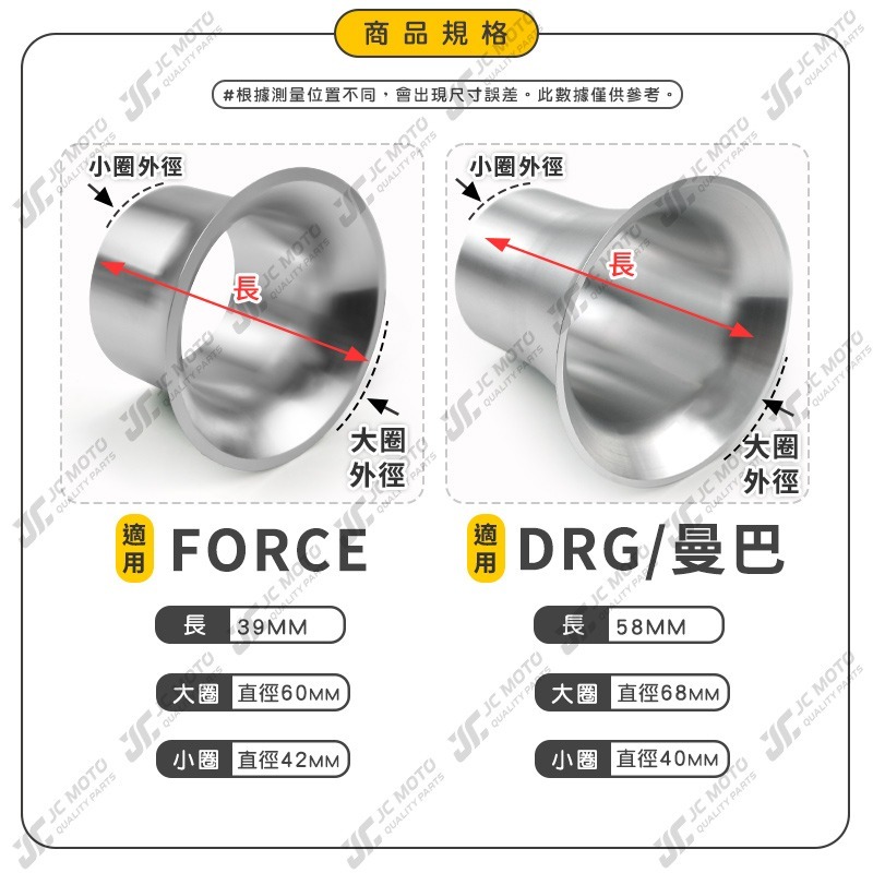 【JC-MOTO】 空濾進氣喇叭嘴 喇叭嘴 進氣喇叭口 加速 增強進氣量 FORCE SMAX 曼巴 DRG Z8-細節圖3