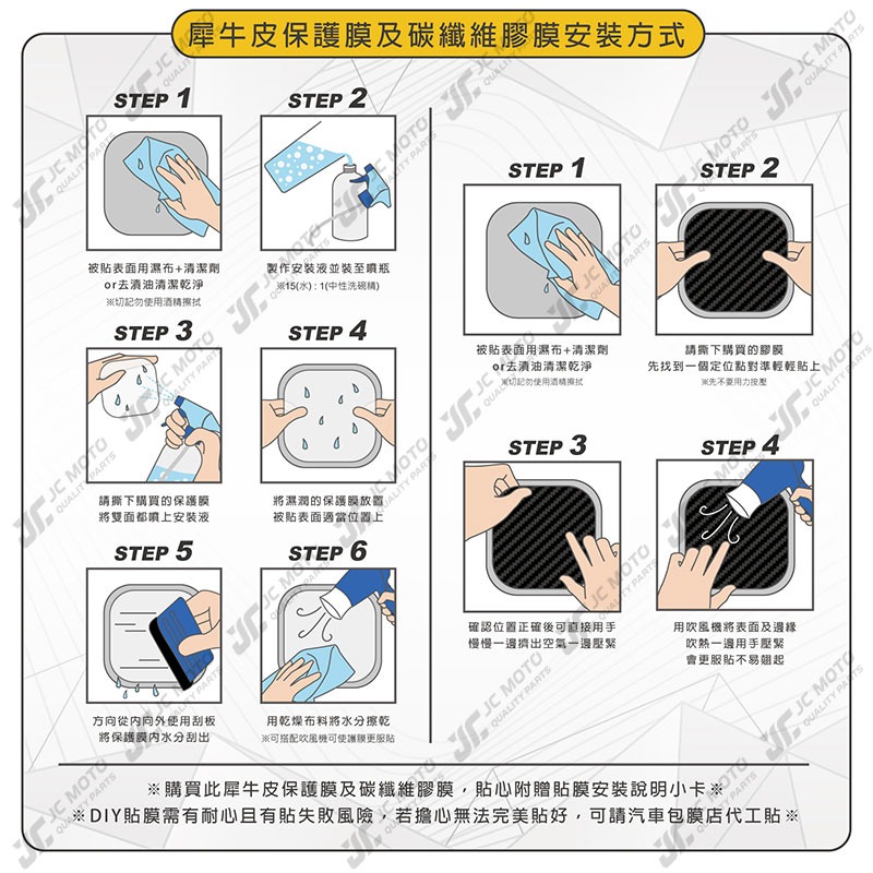 【JC-MOTO】 EMF 保護膜 保護貼 犀牛皮 儀表 透明 卡夢 TPU透明高抗刮 AVERY 美國進口膜料-細節圖9