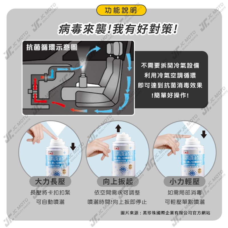 【JC-MOTO】 黑珍珠 病毒對策除臭抗菌 自動噴霧 抗菌噴霧 淨化空氣 汽車 室內 除臭噴霧 150ml-細節圖8