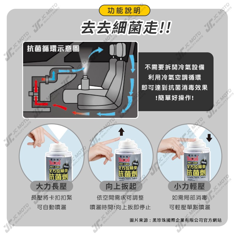 【JC-MOTO】 黑珍珠 全方位除臭抗菌劑 除臭 銀離子 光觸媒 異味 除霉 除甲醛味 消毒 殺菌 150ml-細節圖8