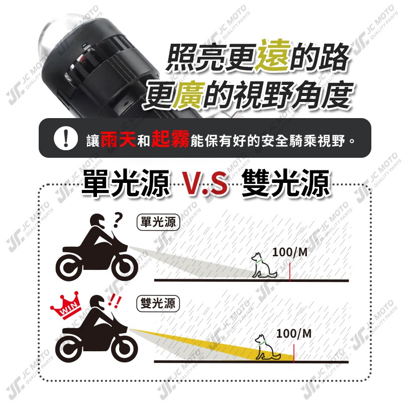 【JC-MOTO】 K2 小鋼砲 魚眼 H4 大燈 魚眼大燈 LED 燈泡 雙光 LED大燈泡 機車魚眼大燈泡-細節圖9