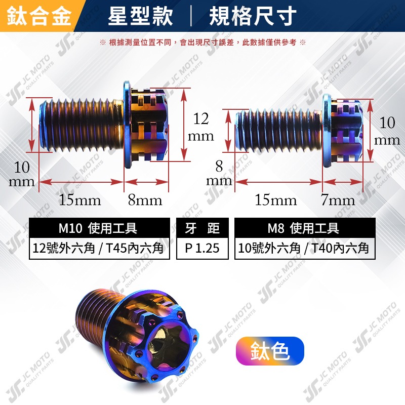【JC-MOTO】 鈦合金 螺絲 後照鏡螺絲 鈦色 燒色 M8 M10 反牙 正牙 TC4-細節圖3