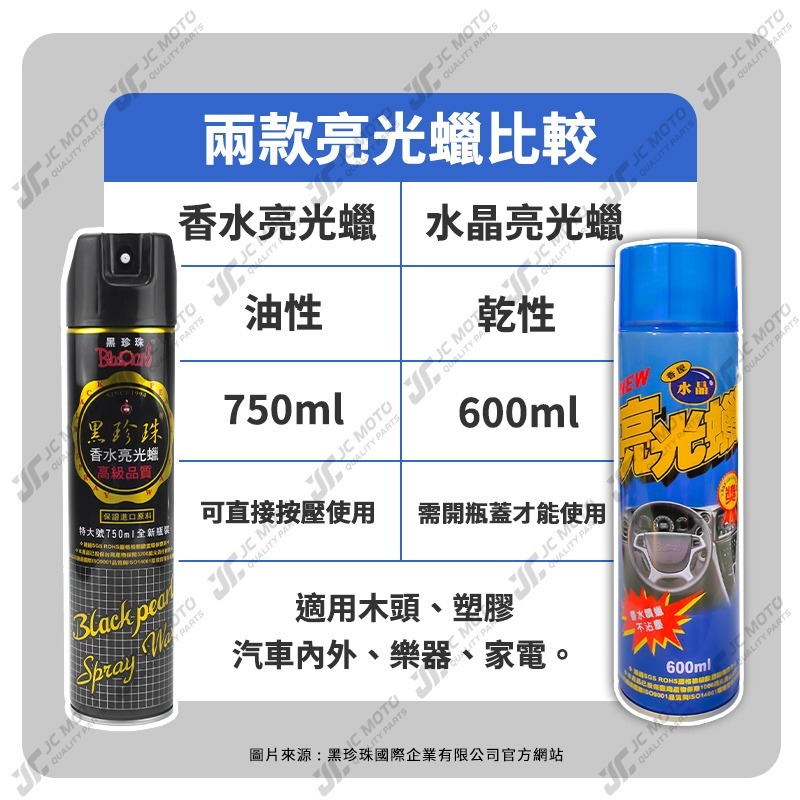 【JC-MOTO】 黑珍珠 水晶亮光蠟 亮光臘 噴臘 保養 香屋水晶亮光蠟 亮光腊 汽車臘 機車噴臘 600ml-細節圖8