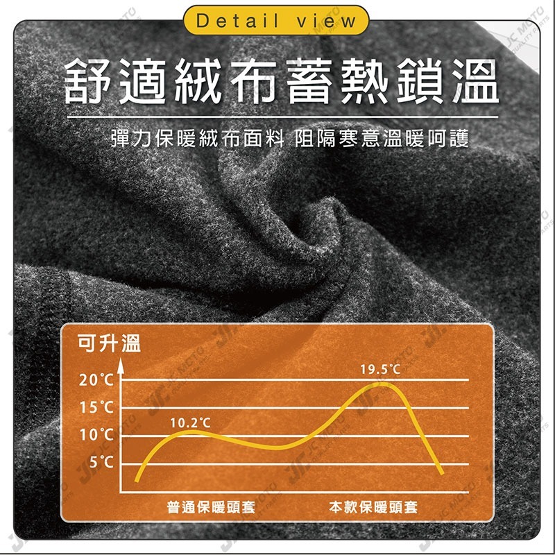 【JC-MOTO】 保暖頭套 面罩 防寒 脖套 脖圍面罩 魔術頭巾 外送必備 蓄熱面罩 冬季防寒 透氣-細節圖5