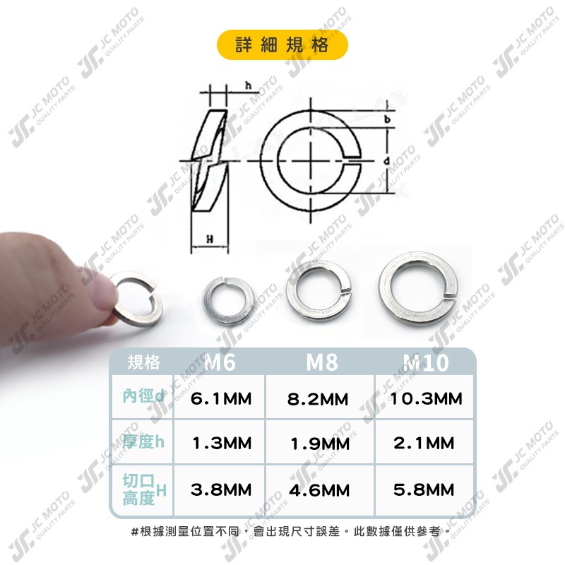 【JC-MOTO】 舌簧墊片 彈簧墊片 白鐵材質 防鬆脫 防震 防鏽-細節圖7