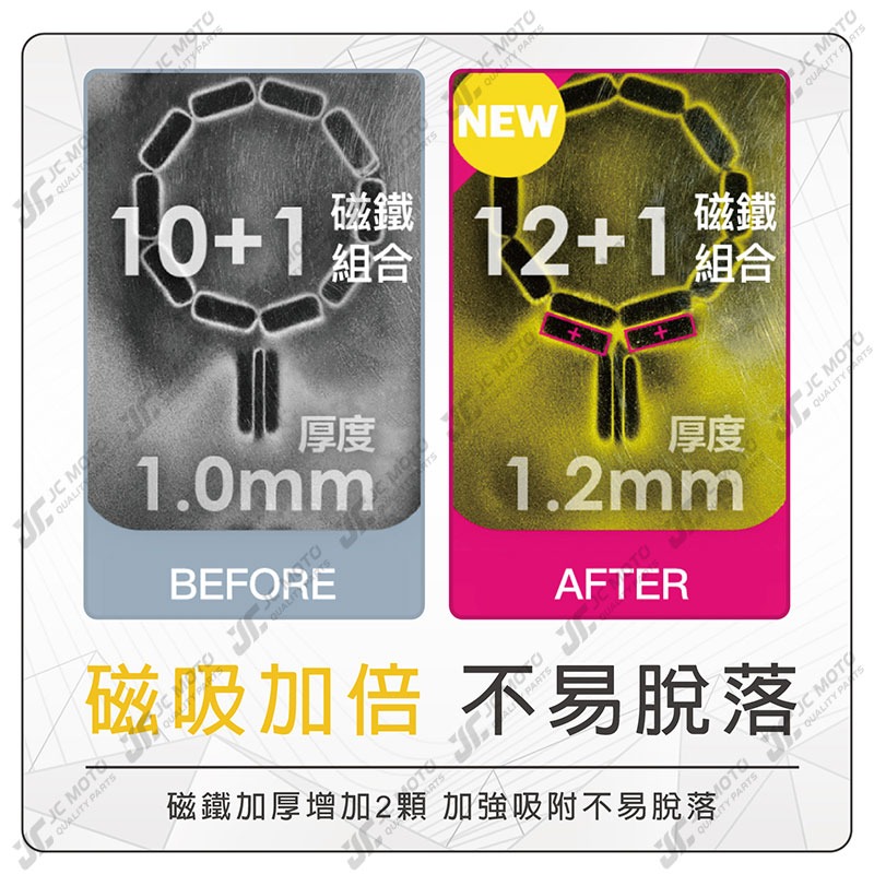 【JC-MOTO】 POLYWELL 磁吸式手機支架 Magsafe 卡夾 卡包 折疊式 皮革質感 適用iPhone-細節圖5