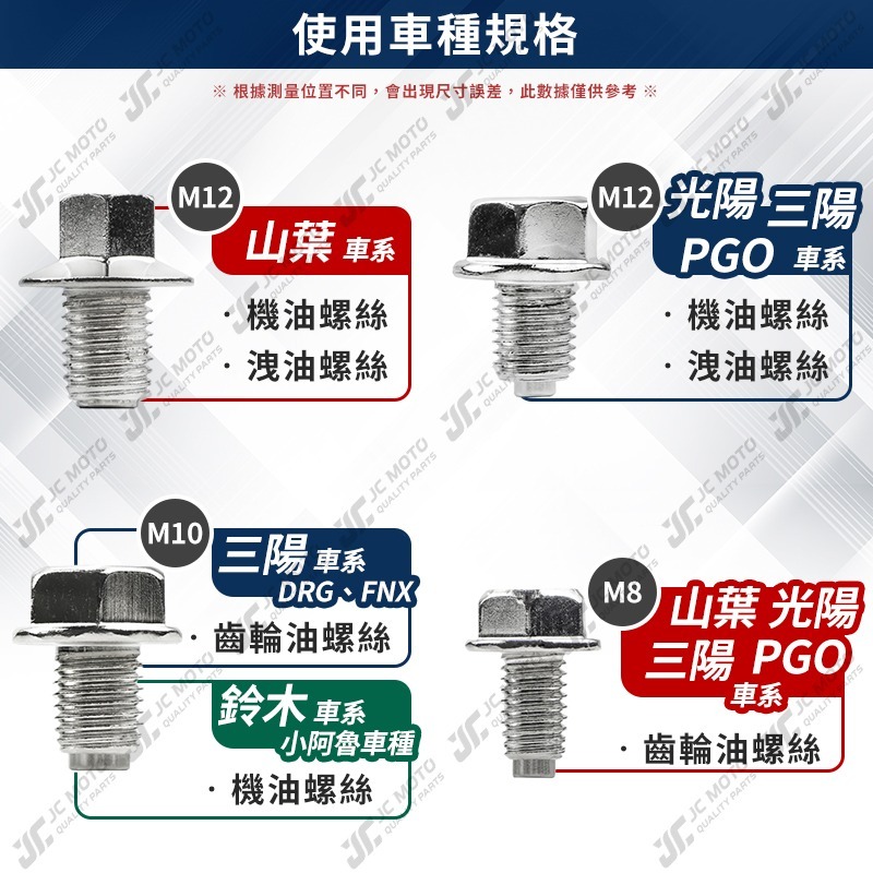 【JC-MOTO】 CT 強力磁石 機油螺絲 磁石螺絲 機油 齒輪油 洩油螺絲 洩油孔 漏油孔 機油墊片 洩油墊片-細節圖4