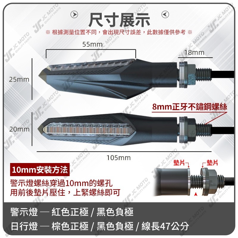 【JC-MOTO】 靈獸 L19 方向燈 LED方向燈 日行燈 定位燈 晝行燈 LED燈 方向灯 日行灯-細節圖4