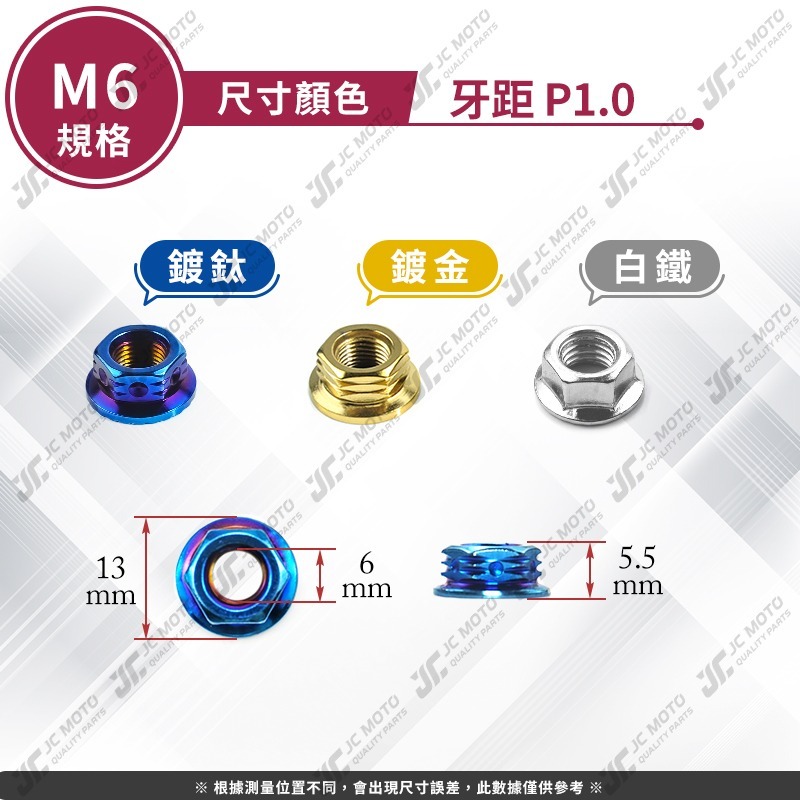 【JC-MOTO】 不銹鋼 鍍鈦螺絲 螺絲母 鍍鈦螺帽 燒鈦色 螺母 螺絲帽 燒鈦螺絲 燒色螺絲 M6 M8 M10-細節圖4