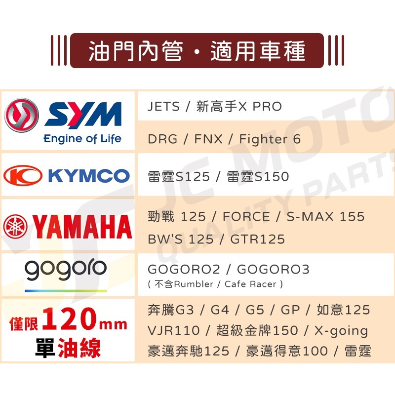 【JC-MOTO】 KOSO 油門內管 加油內管 油門座 握把 防滑握把 機車-細節圖6