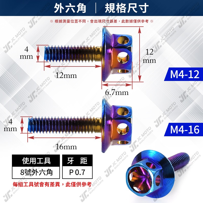 【JC-MOTO】 油缸蓋螺絲 油杯蓋 螺絲 剎車蓋螺絲 煞車油蓋螺絲 白鐵 鍍鈦螺絲 M4-細節圖5
