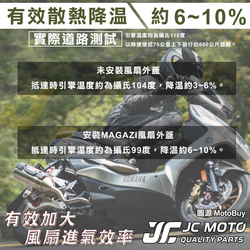 【JC-MOTO】 Magazi 風扇外蓋 風扇蓋 風扇 導風風扇外蓋 勁戰 雷霆S-細節圖4