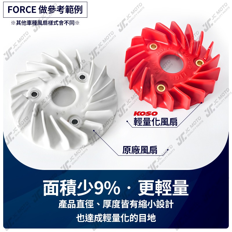 【JC-MOTO】 KOSO 輕量化風扇 輕量化導風 風扇 水箱風扇 勁戰六代 FORCE JETS AUGUR-細節圖7