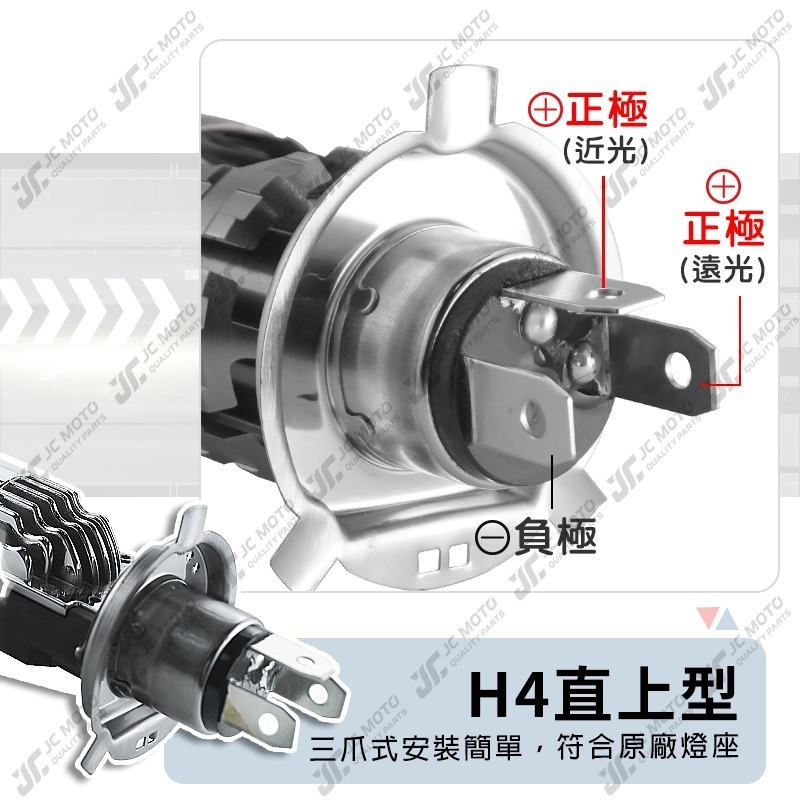 【JC-MOTO】 魚眼 H4 LED大燈 燈泡 魚眼大燈 遠燈 近燈 LED大燈泡 機車魚眼大燈泡 雙色 白光 黃光-細節圖2