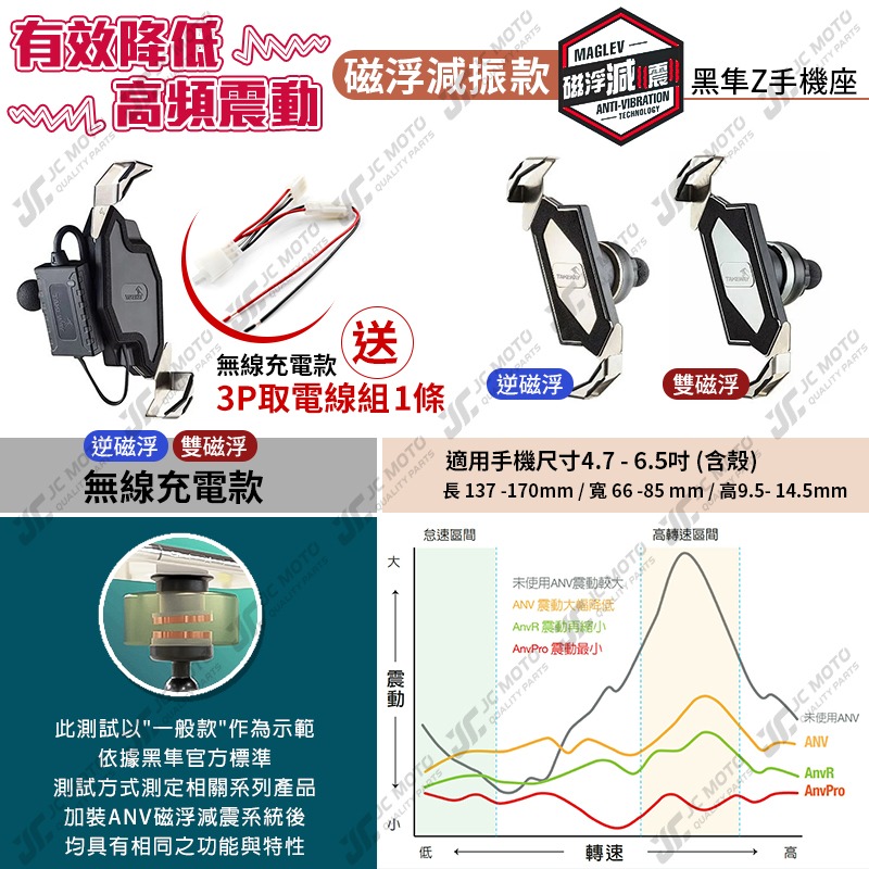 【JC-MOTO】 TAKEWAY 黑隼 手機夾 機車手機架 磁浮減震 逆磁浮 雙磁浮 機車手機支架 新版減震款 機車-細節圖4