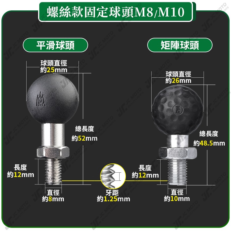 【JC-MOTO】 五匹 MWUPP 螺絲 膨脹螺絲 手機架配件 M8 M10 球頭 手機架球頭 手機架-細節圖4