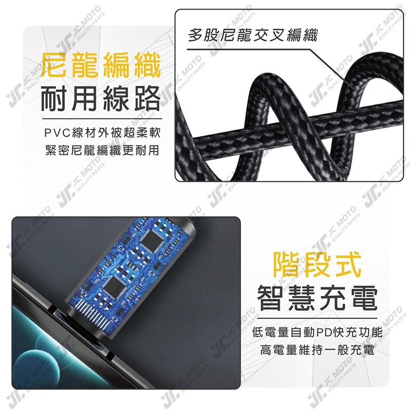 【JC-MOTO】 POLYWELL USB Type-C To C 100W 數位顯示PD快充線 適用iPad-細節圖5