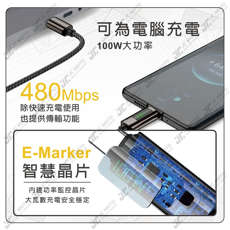 【JC-MOTO】 POLYWELL USB Type-C To C 100W 數位顯示PD快充線 適用iPad-細節圖6