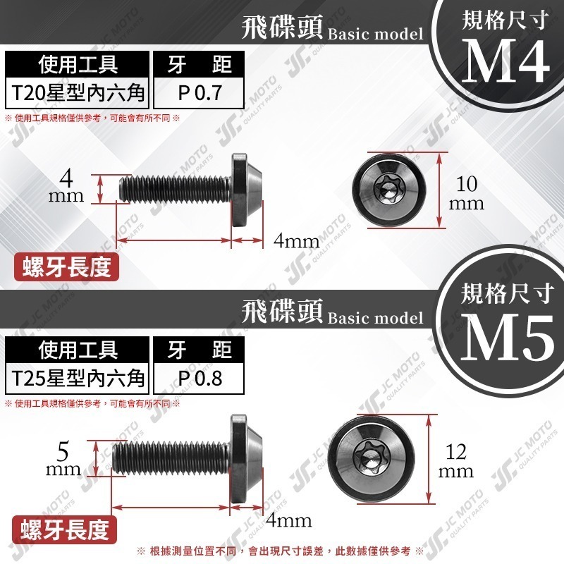 【JC-MOTO】 鈦合金螺絲 正鈦螺絲 燒鈦 黑螺絲 鍍黑 飛碟螺絲 鍍鈦螺絲 圓頭螺絲 M6 M8 M10-細節圖5