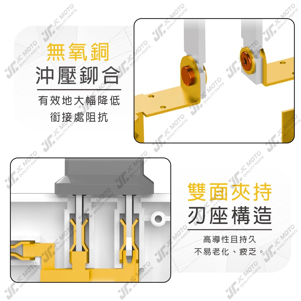 【JC-MOTO】 POLYWELL 插頭 電源插座 帶開關 防火材質 體積小 過載保護 台灣製造MIT BSMI-細節圖6