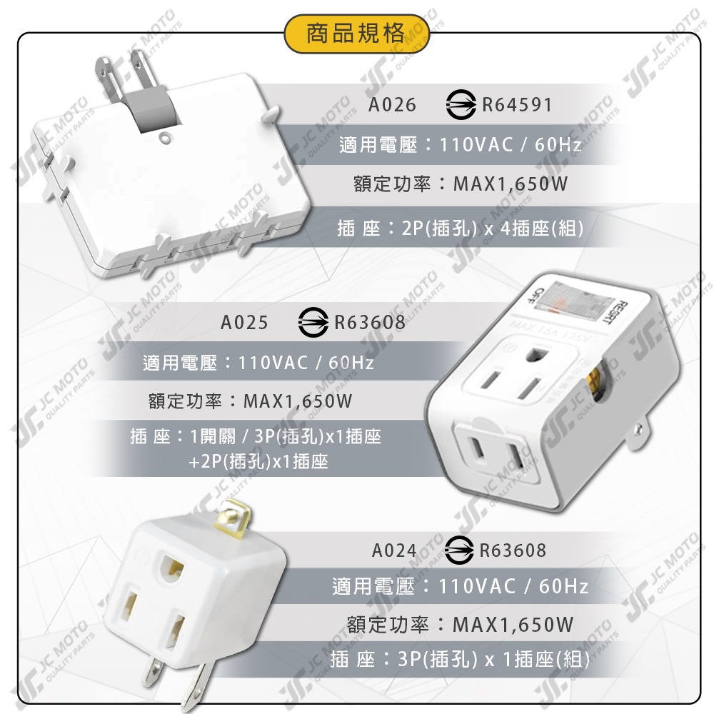 【JC-MOTO】 POLYWELL 插頭 電源插座 帶開關 防火材質 體積小 過載保護 台灣製造MIT BSMI-細節圖10