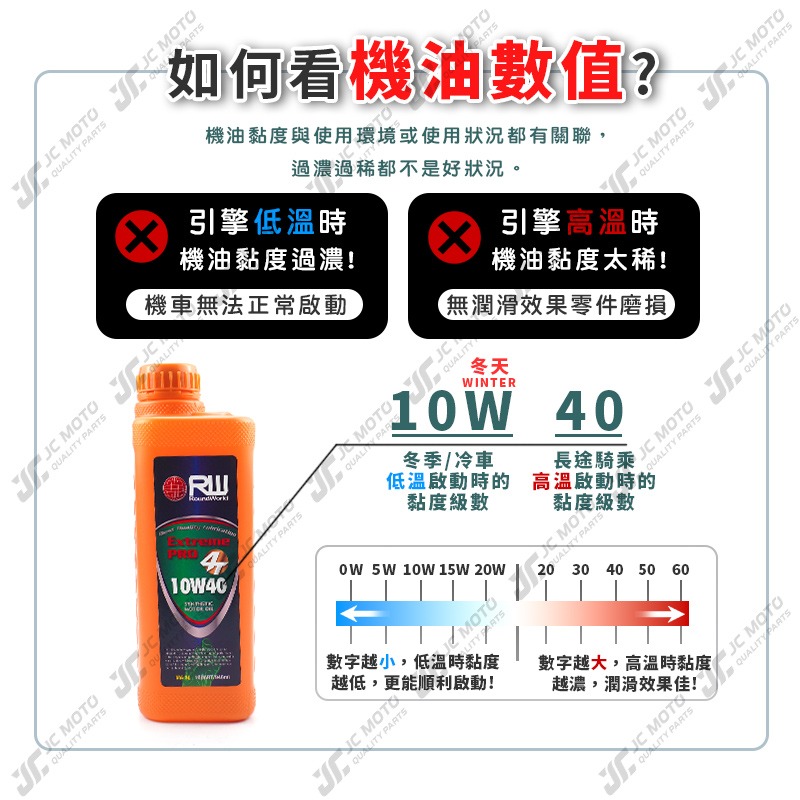 【JC-MOTO】 機油 齒輪油 全合成機油 機車機油 5W50 20W50 10W40 陶缸噴射 機車 天使 齒輪油-細節圖9