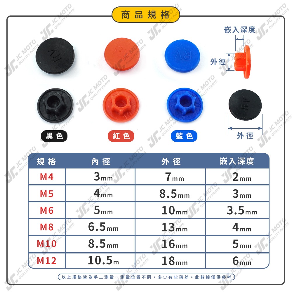 【JC-MOTO】 螺絲塞 內六角螺絲防水塞 螺絲蓋 六角螺絲蓋 螺絲保護蓋 螺絲-細節圖4