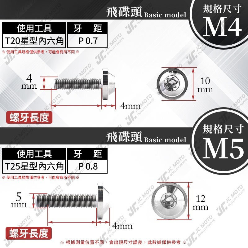 【JC-MOTO】 鈦合金螺絲 正鈦螺絲 白銀色 飛碟螺絲 鍍鈦螺絲 圓頭螺絲 M6 M8 M10 64鈦合金-細節圖5