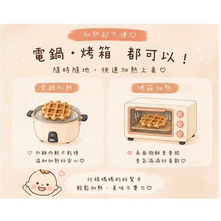 【童食廚坊】寶寶小鬆餅 寶寶副食品 手指食物 寶寶水餃 彩色小水餃專賣店-細節圖3