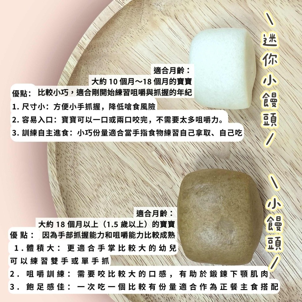 【童食廚坊】綜合寶寶饅頭 天然酵母 不脹氣 無添加 寶寶副食品 手指食物 寶寶水餃 彩色小水餃專賣店-細節圖2